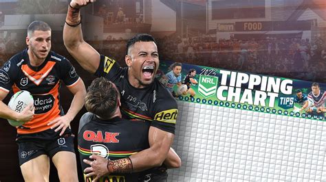 nrl tipping daily podcast and videos